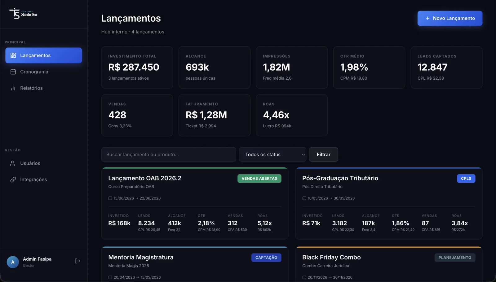 Dashzão Fasipa, interface